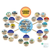 vision2050-poster